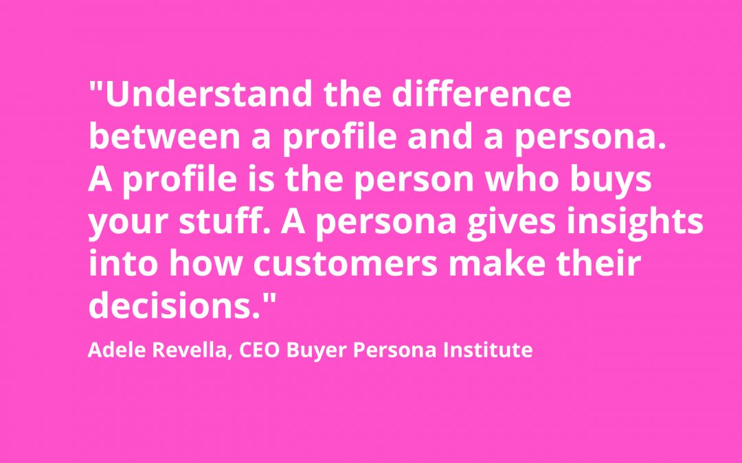 Best practice example “personas for a SaaS software in the e-health sector”